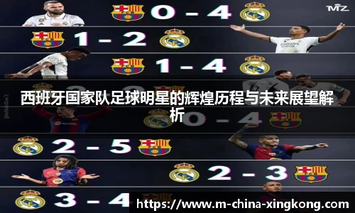 西班牙国家队足球明星的辉煌历程与未来展望解析